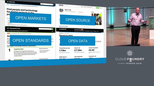 Keynote - 'Open' as a Disruptor for Government - Liam Maxwell смотреть онлайн