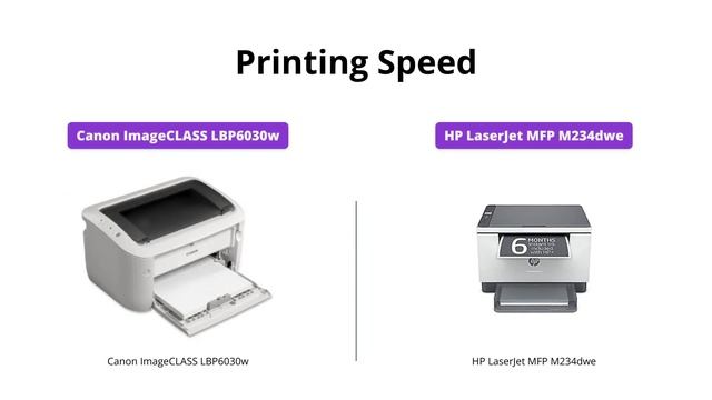 Canon ImageCLASS LBP6030w vs HP LaserJet MFP M234dwe смотреть онлайн
