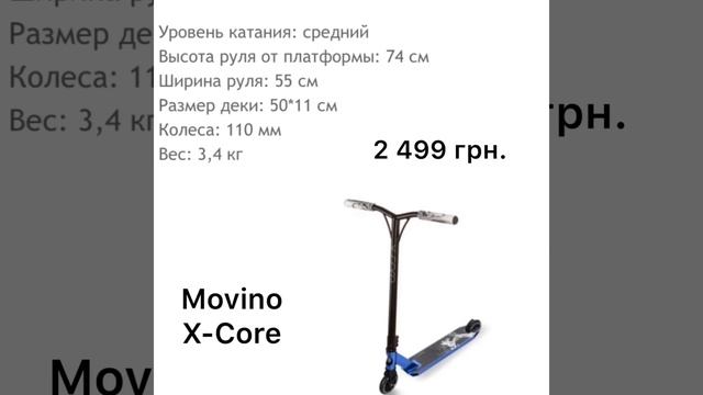 ТОП 5 БЮДЖЕТНЫХ САМОКАТОВ ДЛЯ НОВИЧКОВ смотреть онлайн