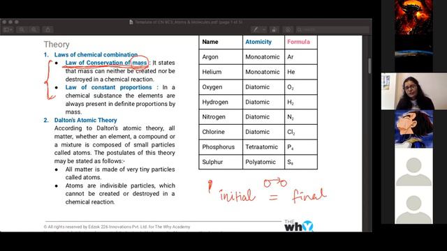 Grade 9 - Atoms & Molecules I (2021) [Intro] смотреть онлайн