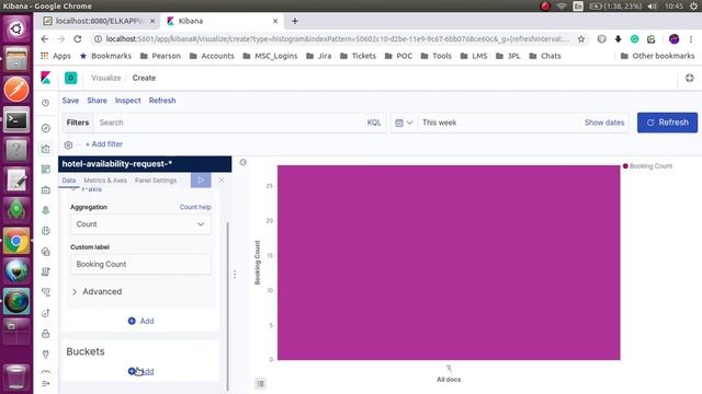 Creating a Kibana Dashboard - ELK Stack Part 2 смотреть онлайн