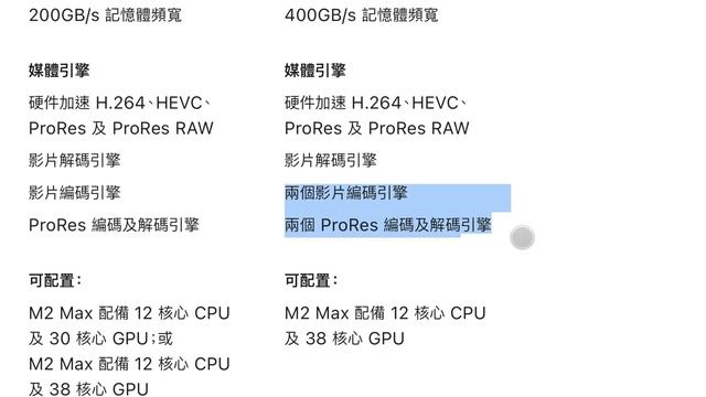 (上集) MacBook Pro 2023設計師購買指南: 開箱M2 Max 12核38核 96GB頂配機王+效能評測 | CPU及GPU比M1 Max快了20-30% ! смотреть онлайн