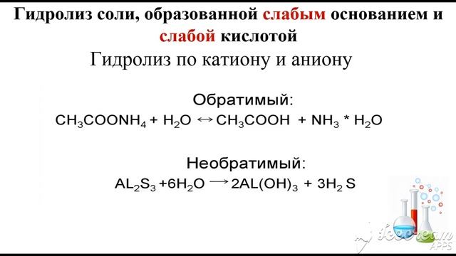 24.04. 2020 химия, 11 класс, Гидролиз неорганических соединений смотреть онлайн
