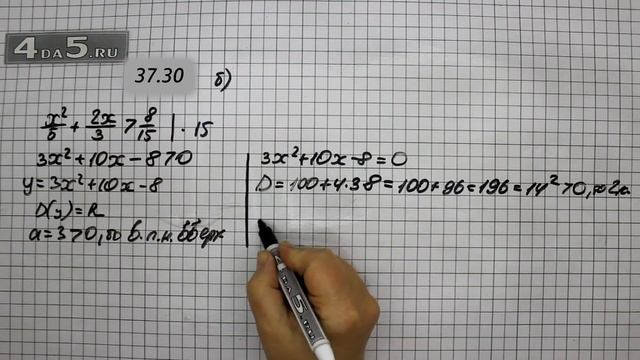 Упражнение № 37.30 (Вариант Б.) – ГДЗ Алгебра 8 класс Мордкович А.Г. смотреть онлайн
