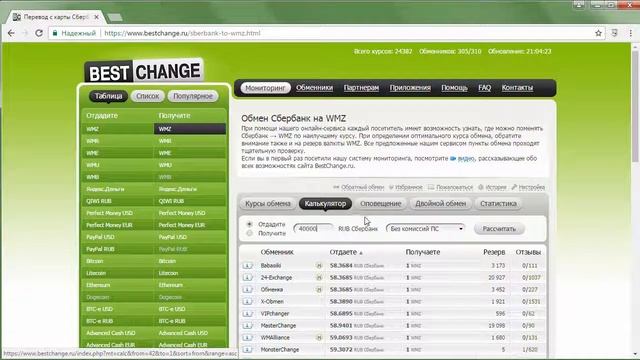 Секреты Творческого Вдохновения