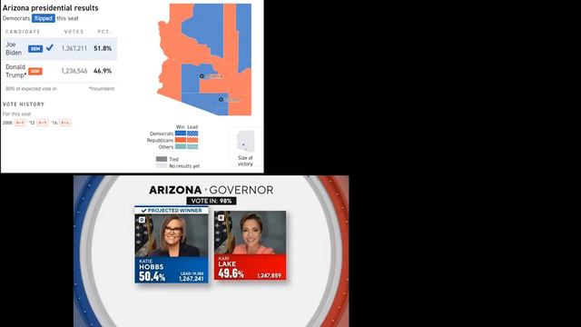 What the Rest of the Country (and the World) Can Learn From Southern Arizona смотреть онлайн