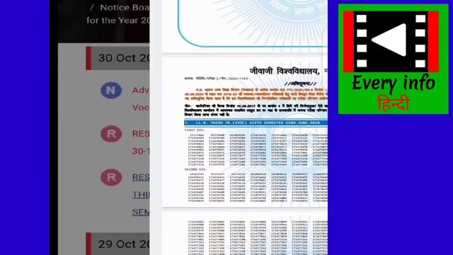 Jiwaji University New update || admission to Vocational Courses 2020-21related update ||result смотреть онлайн
