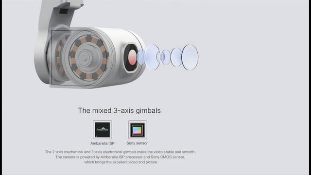 Xiaomi FIMI A3 RC Drone смотреть онлайн