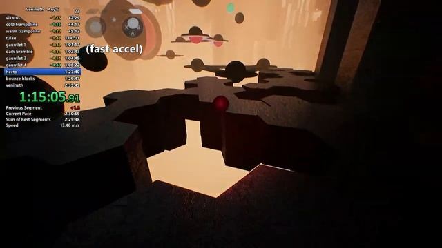 Venineth Any% Normal Ending speedrun in 2:27:20 (World Record) смотреть онлайн