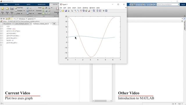 How to plot graph with two Y axes in matlab | Plot graph with multiple axes | MATLAB TUTORIALS смотреть онлайн