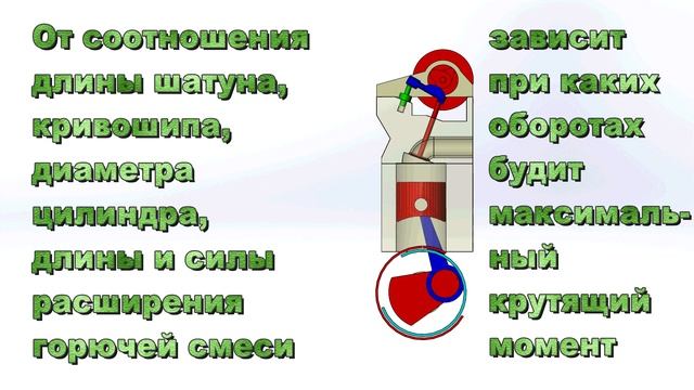 От чего зависит мощность двигателя. смотреть онлайн