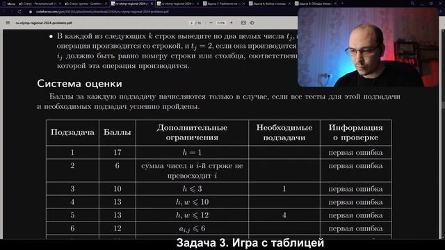 Околоразбор РЭ ВсОШ 2024 / Miston Solo смотреть онлайн