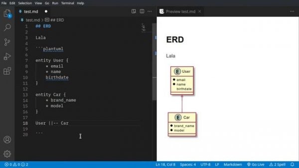 Creating ERDs in VSCode
