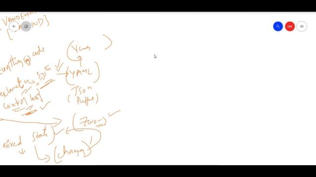 #GitOps for CloudNative Apps - Must Watch смотреть онлайн