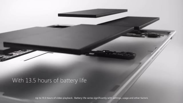 Microsoft Surface Pro смотреть онлайн