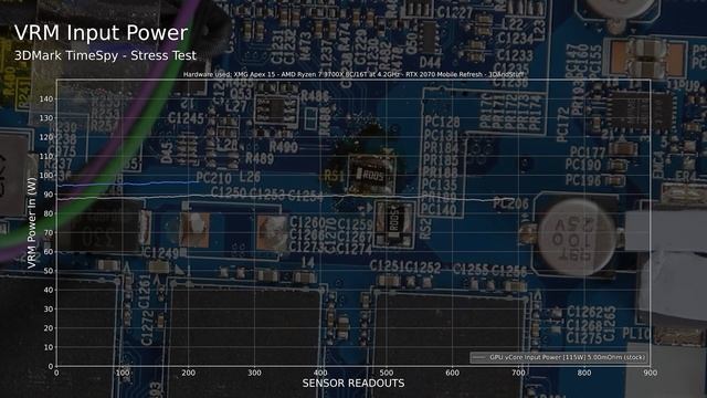 Shunt Mod - Laptop Modding Adventure - Part 4 смотреть онлайн