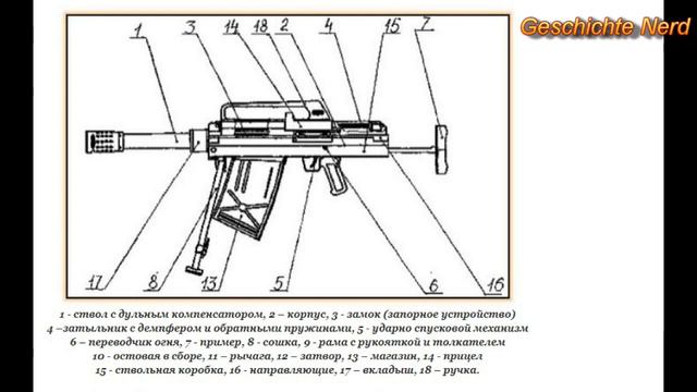 Гранатомет РГ-1 «Поршень» смотреть онлайн