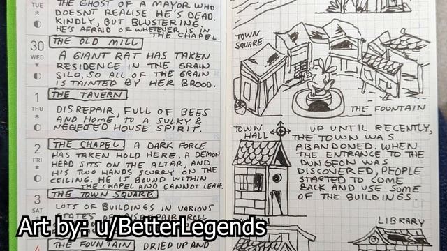 Why You Should Try the Dungeon23 Challenge смотреть онлайн