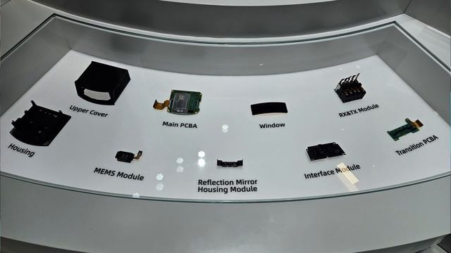 LiDAR Updates from Microvision, Innoviz and Robosense at CES 2024 at CES 2024 смотреть онлайн