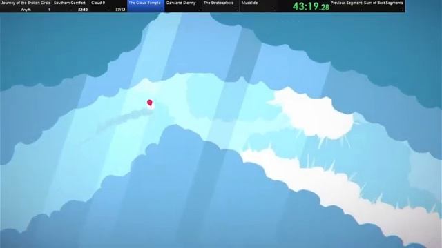 Journey of the Broken Circle Any% Speedrun смотреть онлайн