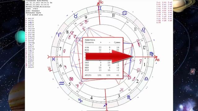 Ключи к Счастью. Ритм Луна - Юпитер с 2 по 29 октября по 2023 года. смотреть онлайн