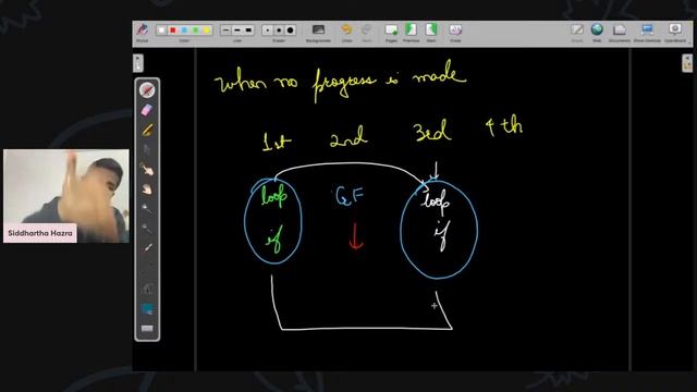 Zero Sum Subarrays | Problem of The Day: 22/12/2022 | Siddharth Hazra смотреть онлайн