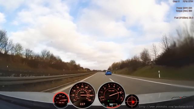 Hot Hatch Duel Ford Focus RS MK3 2.3 l EcoBoost vs BMW M135i +160-255 Autobahn Waylens RaceRender смотреть онлайн