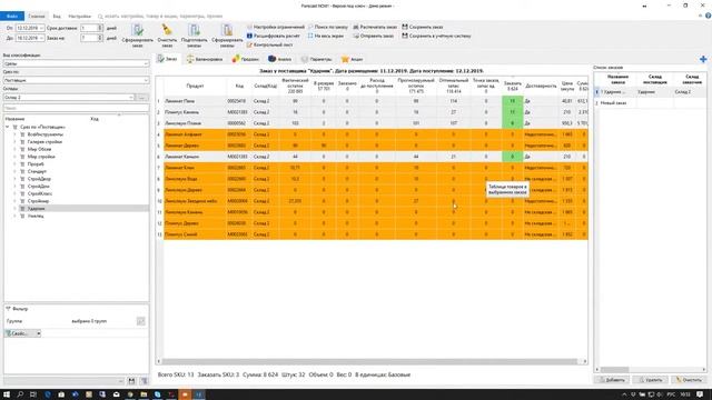 Разные модели формирования заказов