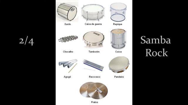 Batucada Instrumental Samba Rock - 106 BPM смотреть онлайн