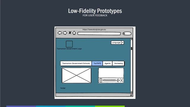 ux GETI WEBSITE смотреть онлайн