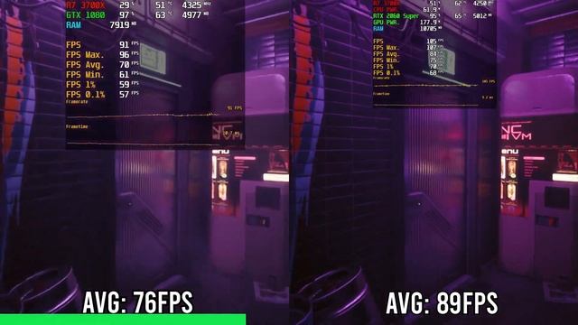 GTX 1080 vs RTX 2060 Super - Good Upgrade? смотреть онлайн