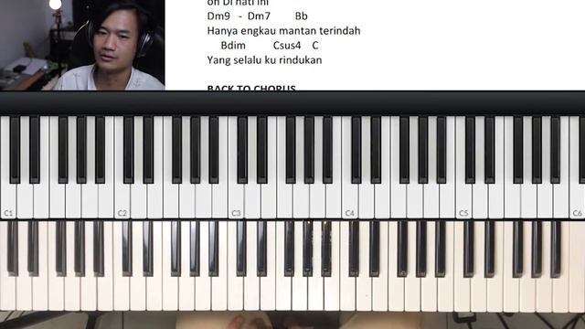Tutorial Piano Chord Asli Raisa - Mantan Terindah смотреть онлайн