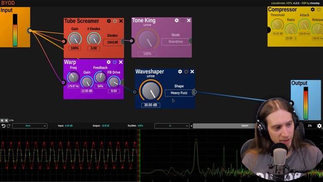 A deep dive into CHOW BYOD a.k.a Build-Our-Own Distortion (slideshow?) смотреть онлайн