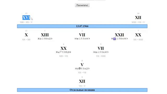 Человек сам себя видит по башне, цифра 16. смотреть онлайн
