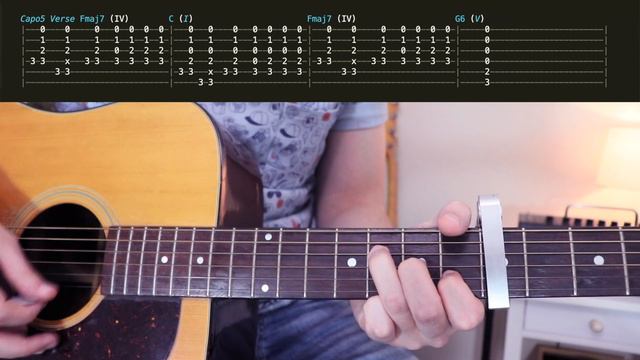 Dan Auerbach Never In My Wildest Dreams Guitar Lesson w/ TABS (Tutorial + Cover) смотреть онлайн