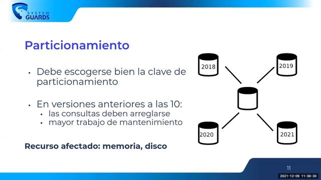 ¿Optimización de bases de datos PostgreSQL es igual a mejor rendimiento? смотреть онлайн