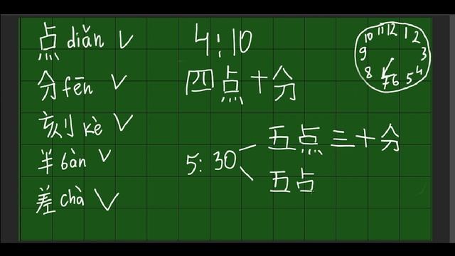 Время на китайском языке. Прописи.