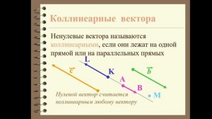 «Равенство векторов». Геометрия 8 класс