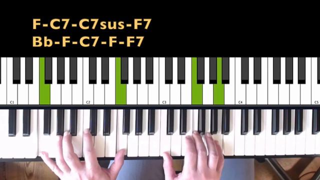 Hey Jude piano tutorial, The Beatles смотреть онлайн