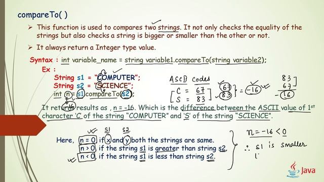 ? compareTo() , endsWith() , startsWith() , concat() || String || Day - 4 || ICSE смотреть онлайн