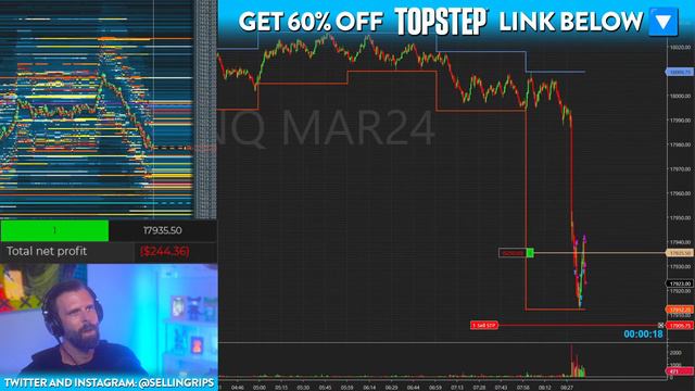 +$117.04 Profit - LIVE Day Trading! Market Clubhouse Futures Livestream - February 16th, 2024 смотреть онлайн