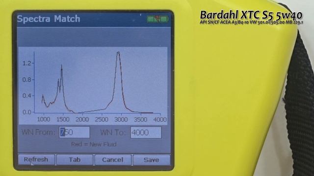 Тест моторного масла Bardahl XTC S5 5w40 SN/CF A3/B4.