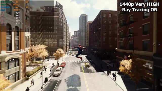 Covert Dungeon Crawling Club