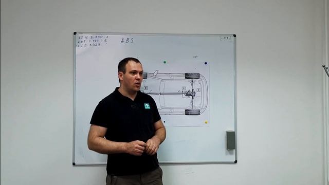 Трансмиссия кроссоверов Land Rover & Range Rover - Как Это Работает! смотреть онлайн