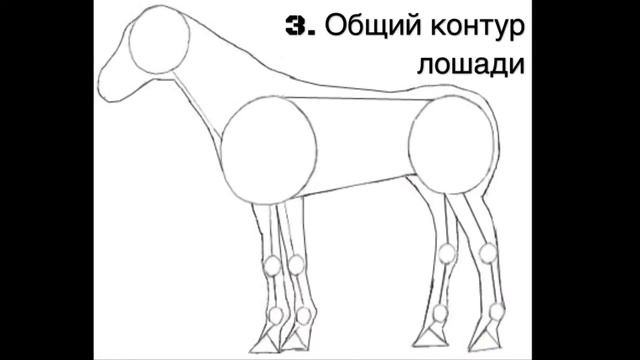 Секреты Творческого Процесса