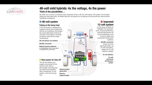 Mercedes C200 4Matic Test Sürüşü - Alınır mı? смотреть онлайн