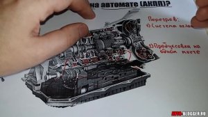 Можно ли буксовать на автомате. Перегрев АКПП, как ее не убить. Просто о сложном
