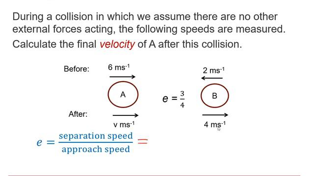 MEI Mechanics (a): Impulse & momentum 2-1 смотреть онлайн