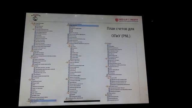 50 оттенков ресторанного учета (2 часть) смотреть онлайн