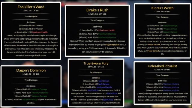 ESO Update 29 Flames of Ambition DLC Day One Guide смотреть онлайн